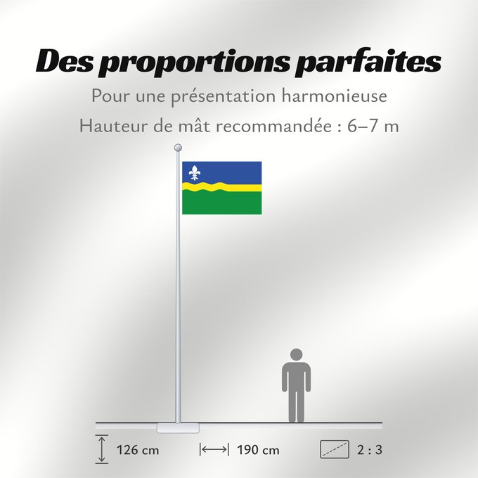 Proportions du drapeau : Flevoland	Flevoland 	Flevolanda	Fan Flevolân	Vlage van Flevolaand	Vlagge van Flevoland