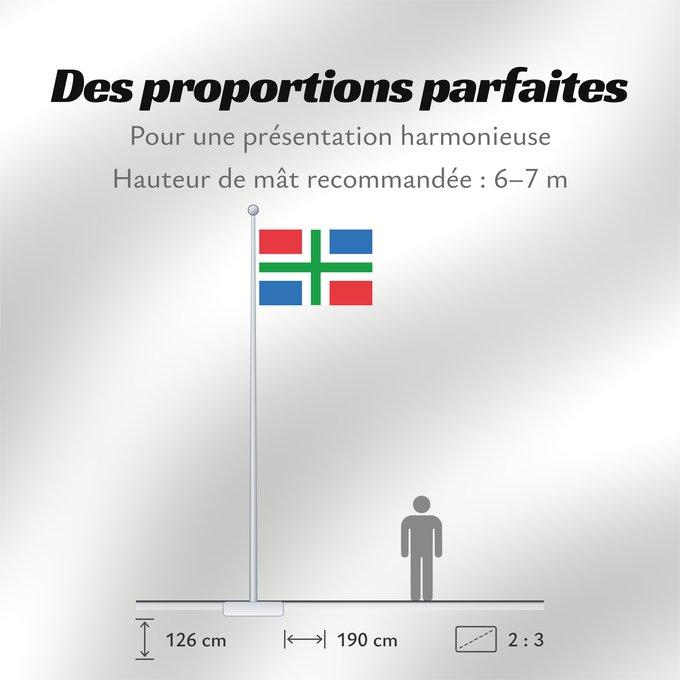 Proportions du drapeau : Groningen	Province of Groningen, Netherlands	Groningue	Groninga