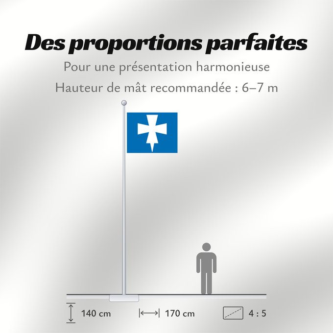 Proportions du drapeau : Rogaland	County of Rogaland, Norway	comté de Rogaland