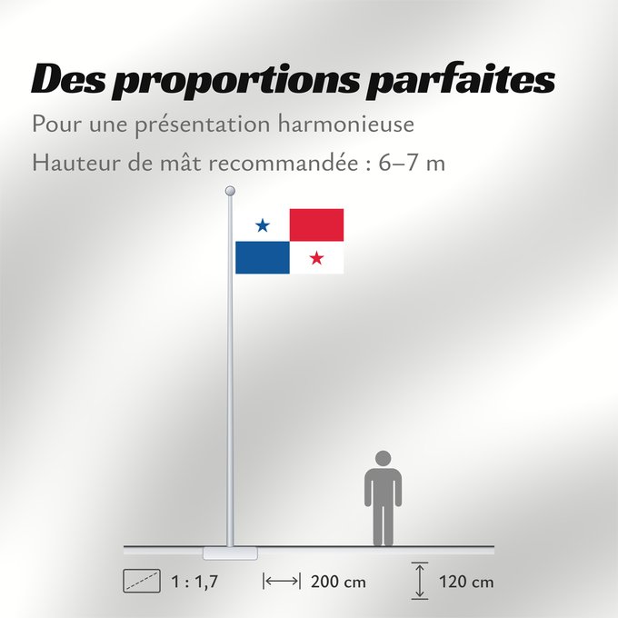Proportions du drapeau : Panama	Panamá	Panamy	علم پَنما	Paname	Da Panamas	Panamo	Флаг Панамы