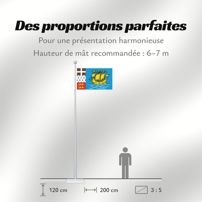Proportions du drapeau : Saint-Pierre and Miquelon Unofficial flag of Saint-Pierre and Miquelon Non officiel de Saint-Pierre-et-Miquelon San Pedro y Miquelón. Uso no oficial Saint-Pierre und Miquelon Saint-Pierre e Miquelon Banniel anofisiel Sant-Pêr-ha-Mikelon Ez ofiziala