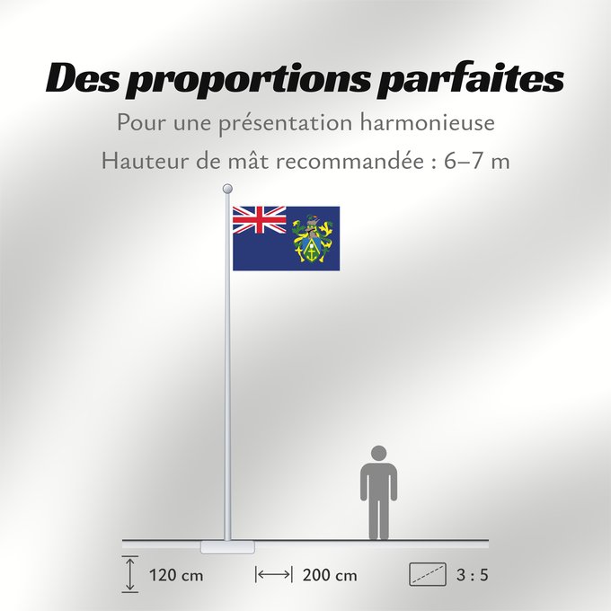 Proportions du drapeau : Pitcairn Islands	Pitcairn	Îles Pitcairn	Islas Pitcairn	Pitcairninseln	Isole Pitcairn	Pitkern Ailen	Знаме на Питкерн	Ynysoedd Pitcairn	Ynysow Pitcairn