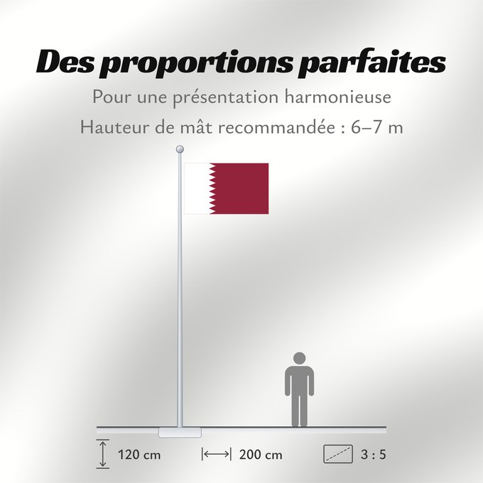 Proportions du drapeau : Qatar Katar علم قطر Kataru Qatarin Флаг Катара Katarja Qatars Lá cờ Quốc kỳ Qatar