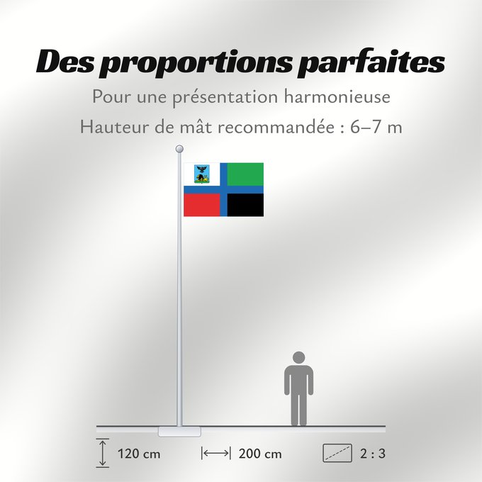 Proportions du drapeau : Belgorod Oblast	Oblast de Belgorod	Óblast de Bélgorod	Oblast Belgorod	Флаг Белгородской области