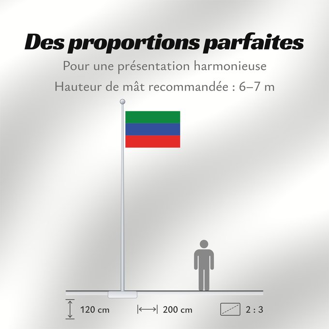 Proportions du drapeau : FlagofDaghestan	Dagestan	République du Daguestan	República de Daguestán	 Republik Dagestan	Repubblica del Daghestan