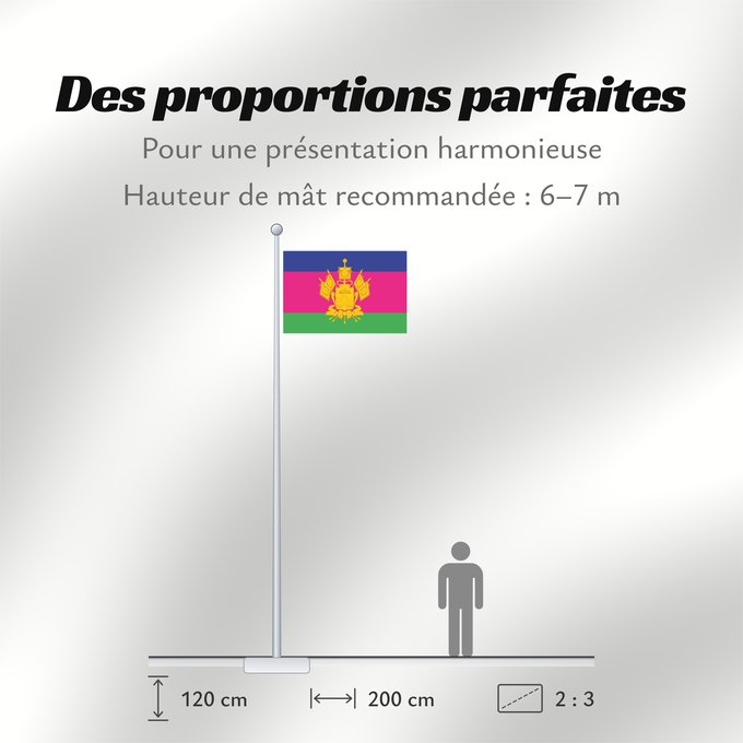 Proportions du drapeau : Krasnodar Krai	Krasnodar Krai 	Kraï de Krasnodar	Krai de Krasnodar	Krasnodar krai	Kraj di Krasnodar