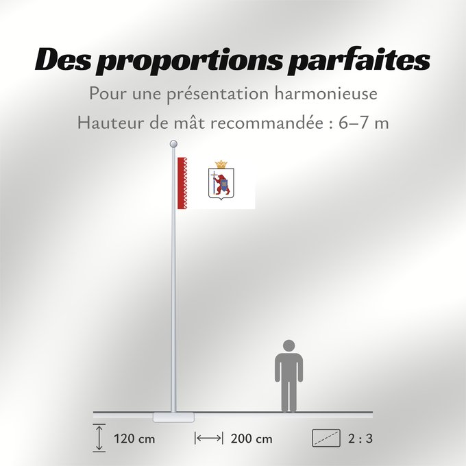 Proportions du drapeau : Mari El	République des Maris ou Mari El 	Mari-El (o Cheremia) 	Republik Mari El	Mari El Repubblica	Мари Эл ялавĕ	Марий Элын тистыже	Государственный флаг Республики Марий Эл