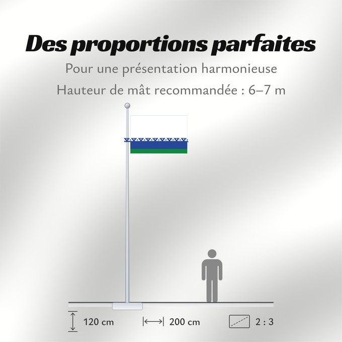 Proportions du drapeau : Nenets Autonomous District Nenets Autonomous District, Russia Nénétsie ou district autonome de Nénétsie distrito autónomo de Nenetsia Autonome Kreis der Jamal-Nenzen Флаг Ненецкого автономного округа