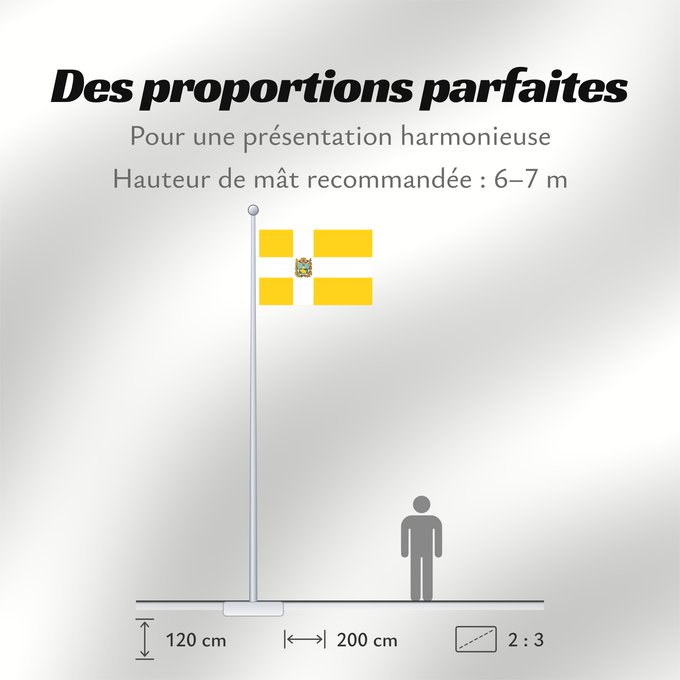 Proportions du drapeau : Stavropol Krai Stavropol Krai Kraï de Stavropol Krai de Stávropol Stavropol Krai