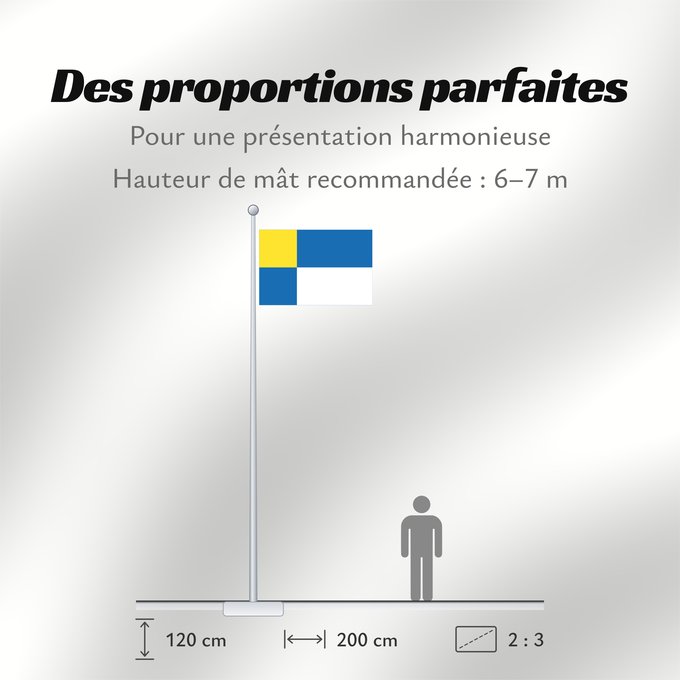 Proportions du drapeau : Bratislavsky vlajka Bratislava Region Région de Bratislava Región de Bratislava Bratislava (Region)