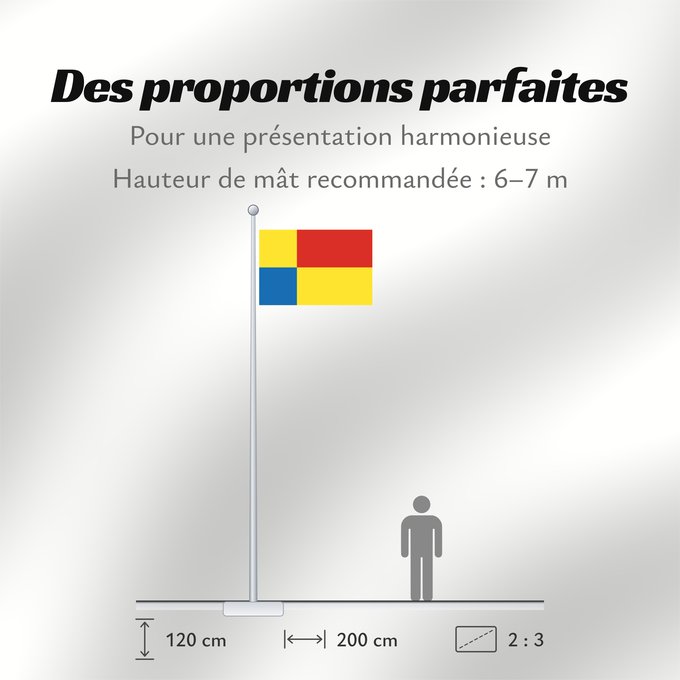 Proportions du drapeau : Kosicky vlajka	Košice Region	Région de Košice	Región de Košice	Košice (Region)