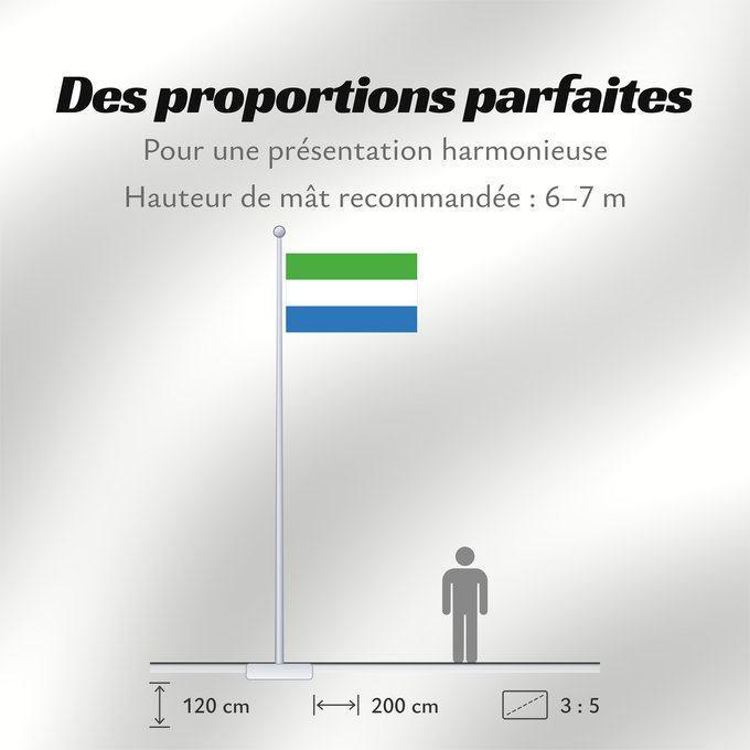 Proportions du drapeau : Sierra Leone Sierra Leona Sierra Leones Sieraleono Sierre Leone