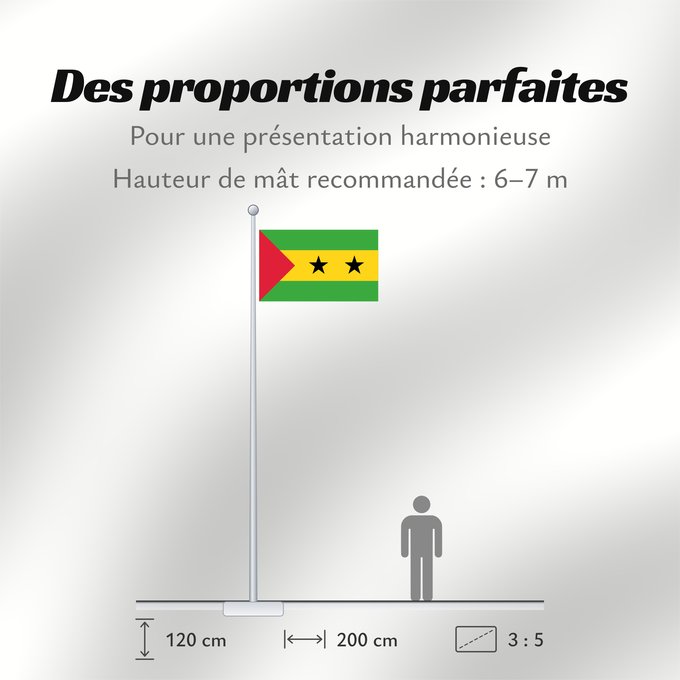 Proportions du drapeau : Sao Tome and Principe Sao Tomé-et-Principe Santo Tomé y Príncipe São Tomé und Príncipe Sao Tome e Principe