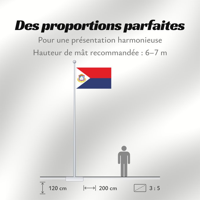 Proportions du drapeau : Sint Maarten Sint Maarten Kingdom of the Netherlands Saint-Martin