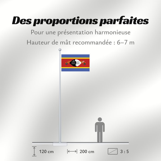 Proportions du drapeau : Eswatini	Swaziland	Suazilandia	Swasiland	Essuatíni	Eswatinis fana	Eswatini  Svazilando	Umjeka weSwatini	Swazilands