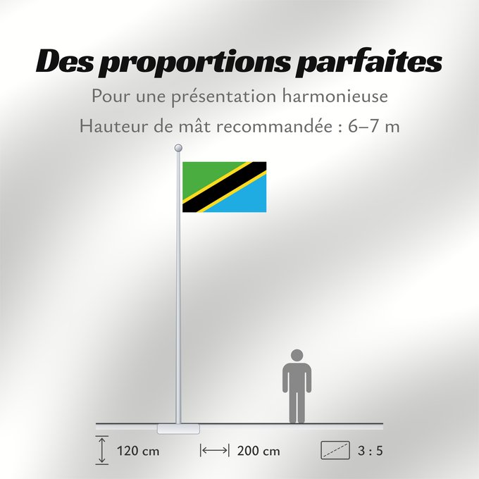 Proportions du drapeau : Tanzania	Tanzania, United Republic of	Tanzanie	Tansania, Vereinigte Republik