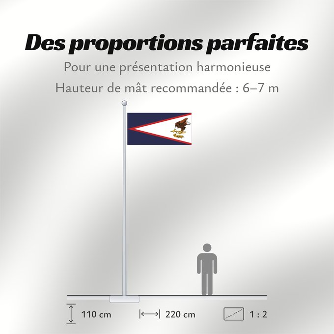 Proportions du drapeau : American Samoa