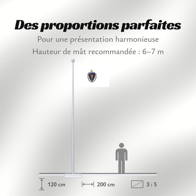 Proportions du drapeau : Massachusetts	ᎺᏌᏧᏎᏗ ᎦᏓᏘ	Ka hae Makakukeka	Massachusettæ	Méésíchóoshish Hahoodzo bidah naatʼaʼí	Amerikaanischen Bunneschteet Massachusetts	Флаг Массачусетса	Američke savezne države Massachusetts