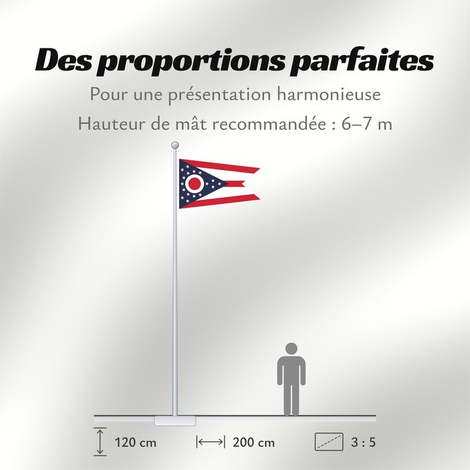 Proportions du drapeau : Ohio U L Ohio ᎣᎭᏲ ᎦᏓᏘ Ka hae ‘Ohaio Ohii Oohááyoo Hahoodzo Флаг Огайо Američke savezne države Ohio Lá cờ tiểu bang Ohio tại Hoa Kỳ