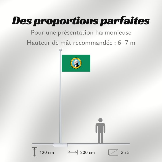 Proportions du drapeau : Washington	ᏩᏏᏓᏂ ᎦᏓᏘ	Ka hae Wakinekona	Vasingtoniae	Wááshindoon Hahoodzo bidáh naat á i	Флаг Вашингтона	Američke savezne države Vašington