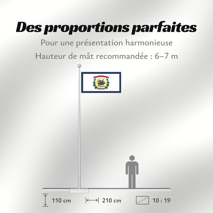 Proportions du drapeau : West Virginia Virginie-Occidentale Virginia Occidental Virginia Occidentale ᏫᏍᎧᏂᏏᏂ ᎦᏓᏘ Wilikinia Komohana Virginia Occidentalis Eʼeʼaahjí Bijiniyah Hahoodzo bidah naatʼaʼí Wescht Wirschini Флаг Западной Виргинии Застава Западне Вирџиније