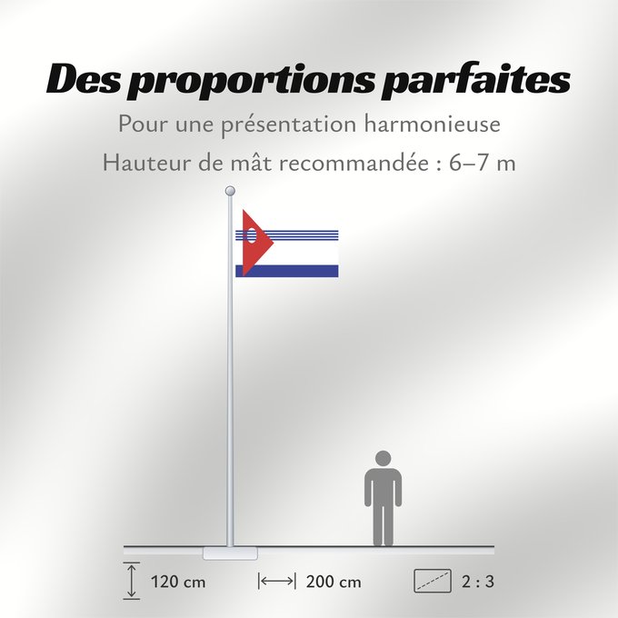 Proportions du drapeau : Artigas Department département d'Artigas Departamento de Artigas Artigas (Departamento) Artigas Dipartimento