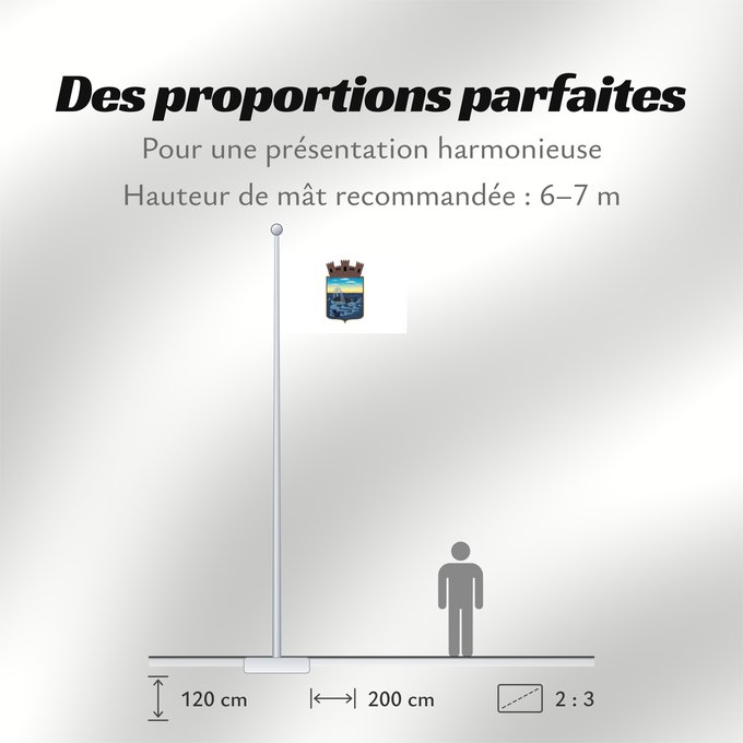 Proportions du drapeau : Maldonado Department	Maldonado