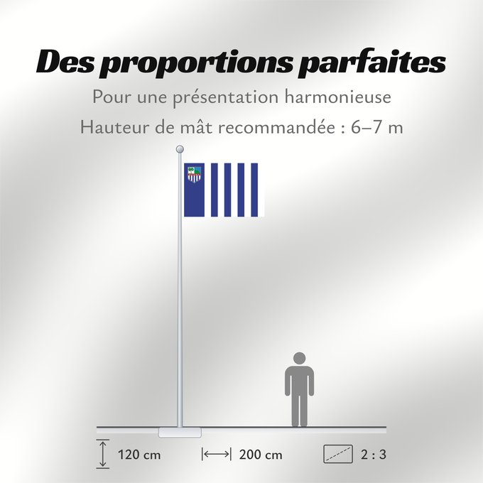 Proportions du drapeau : Rivera Department Rivera