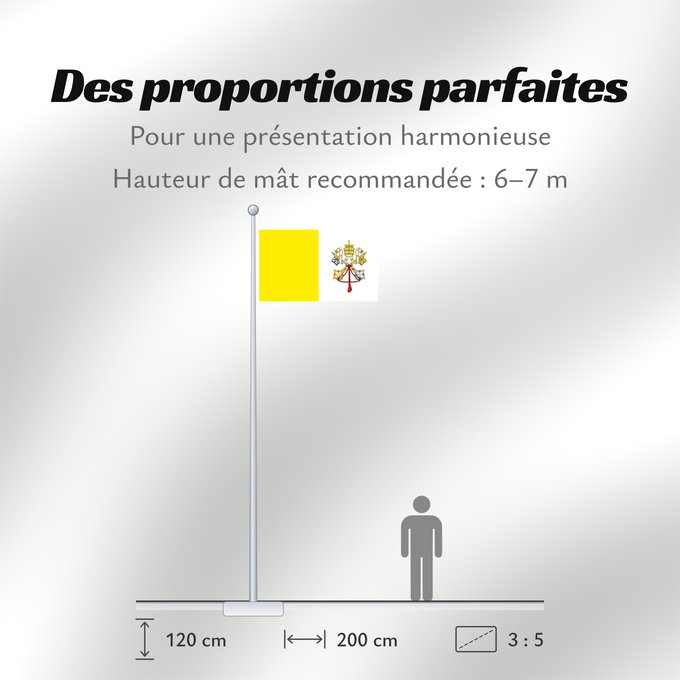 Proportions du drapeau : Vatican City  2023–present	Vatican City State	Vatican (Saint-Siège)	Ciudad del Vaticano	Vatikanstadt	Città del Vaticano
