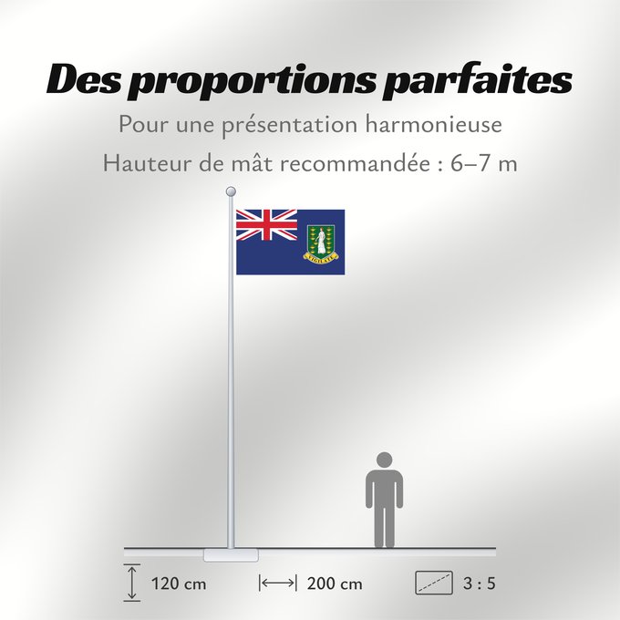 Proportions du drapeau : British Virgin Islands Virgin Islands, British Vierges britanniques !Îles Vierges britanniques Islas Vírgenes Británicas Britische Jungferninseln Isole Vergini Britanniche