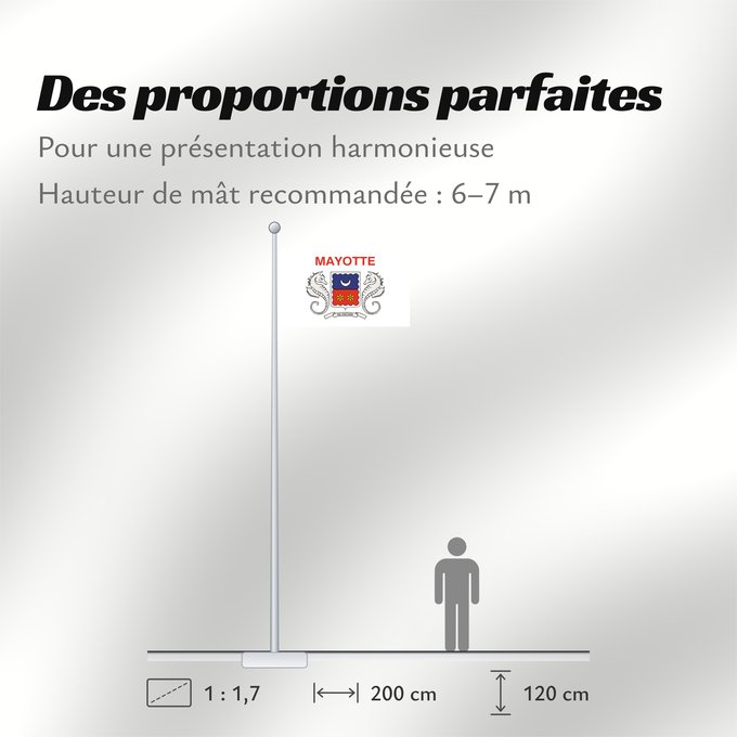 Proportions du drapeau : Mayotte local Local, unofficial representative flag of Mayotte Mayotte Uso local