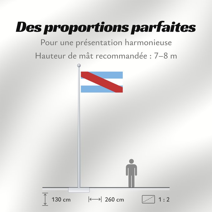Proportions du drapeau : Provincia de Entre Ríos	Entre Ríos Province, Argentina	Province de Entre Ríos	Entre Ríos (Provinz)	Provincia di Entre Ríos