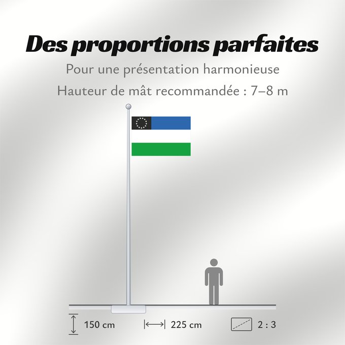Proportions du drapeau : Provincia del Río Negro	Río Negro Province, Argentina	Province de Río Negro	Provincia del Río Negro, Argentina	Río Negro (Provinz)