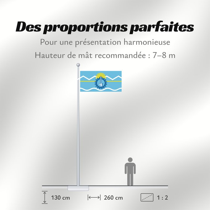 Proportions du drapeau : Provincia del Chubut	Chubut Province, Argentina	Province de Chubut	Chubut (Provinz)	Provincia di Chubut