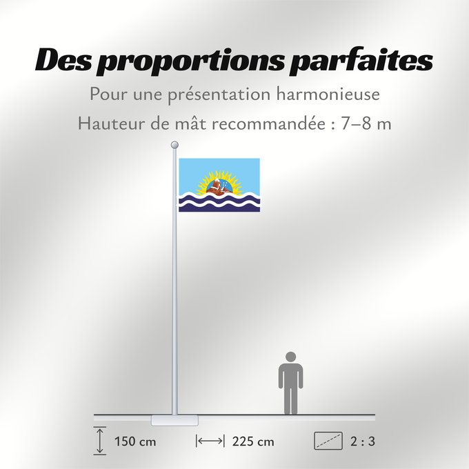 Proportions du drapeau : Provincia de Santa Cruz	Santa Cruz Province, Argentina	province de Santa-Cruz	Provincia de Santa Cruz, Argentina	Santa Cruz (Provinz)	Provincia di Santa Cruz