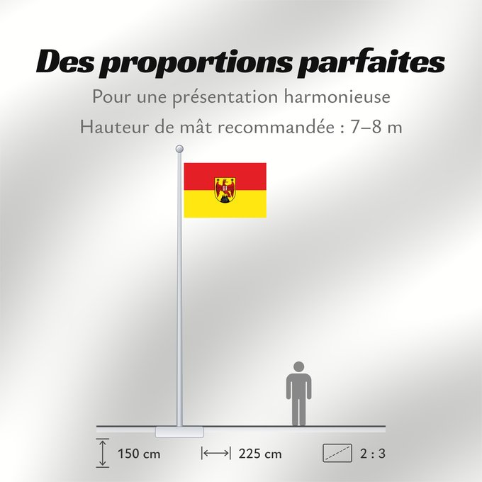Proportions du drapeau : Burgenland