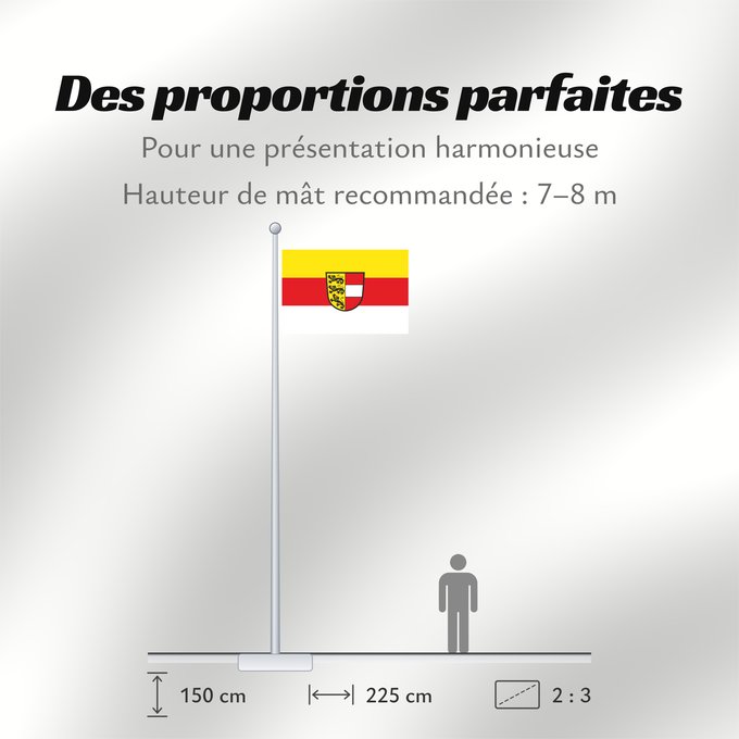 Proportions du drapeau : Carinthia	Carinthia (state)	Kärnten	Carintia