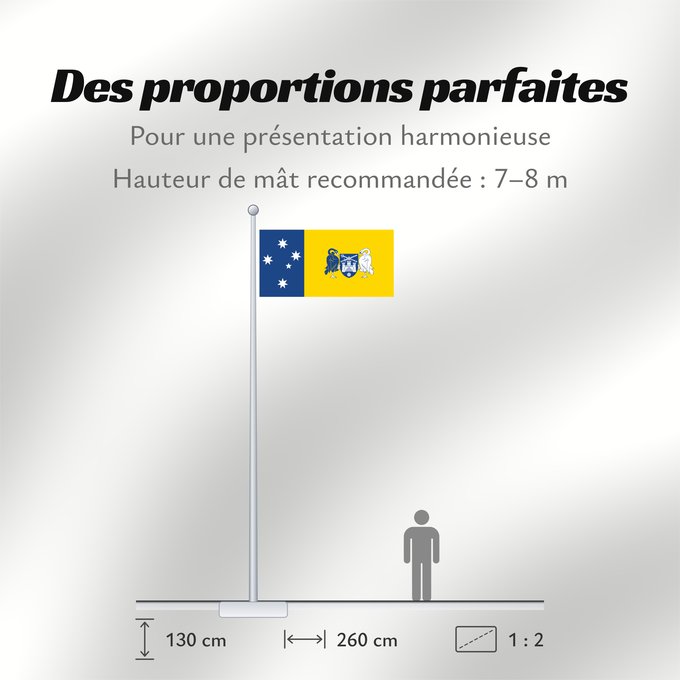 Proportions du drapeau : Australian Capital Territory	Australian Capital TerritoryIt is from openclipart	Territoire de la capitale australienne	Territorio de la Capital Australiana	Fändel vum Australeschen Haaptstadterritoire