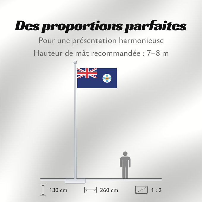 Proportions du drapeau : Queensland	State flag and government ensign  internal waters only  of Queensland