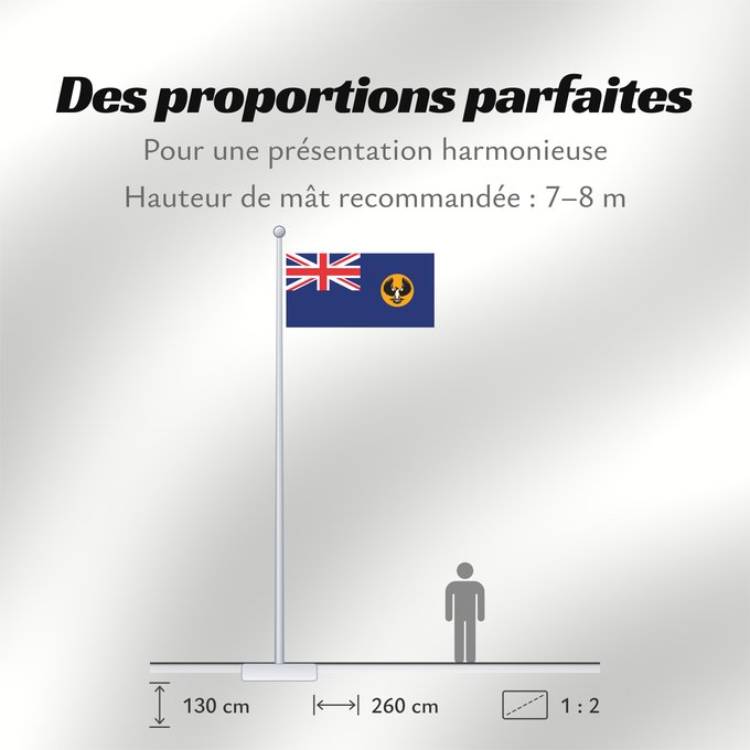Proportions du drapeau : South Australia	Australie-Méridionale	Australia Meridional