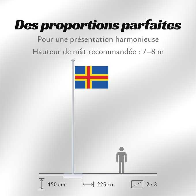 Proportions du drapeau : Åland Aland Islands D Åland Ålands Isole Åland Wysp Alandzkich علم أولان Сцяг Аландскіх астравоў Сьцяг Аляндзкіх выспаў Ålandskih ostrva Σημαία των Ώλαντ Ahvenamaa lipp Ålandeko bandera Ahvenanmaan דגל אולנד オーランド諸島の旗 올란드 제도의 기 Ålands flagg Флаг Аландских