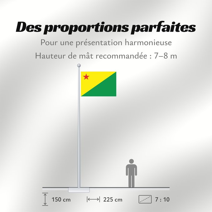 Proportions du drapeau : Acre	Acre (state)	Acro	Acriana
