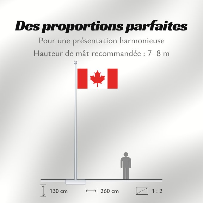 Proportions du drapeau : Canada	Canadá	Kanada