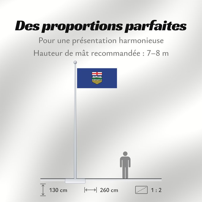 Proportions du drapeau : Alberta	L Alberta	Banniel proviñs Alberta