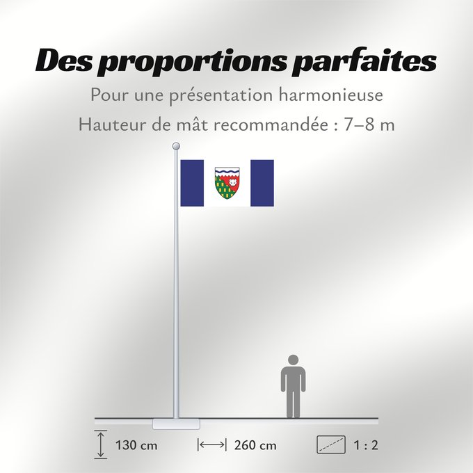 Proportions du drapeau : Northwest Territories	Territoires du Nord-Ouest	Territorios del Noroeste	Nordwest-Territorien	Territori del Nordovest	Banniel Tiriadoù ar Gwalarn, Kanada	ᓄᓇᑦᓯᐊᖅ ᓴᐃᒻᒪᑎ
