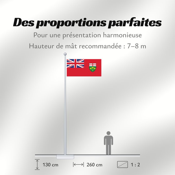 Proportions du drapeau : Ontario L Ontario Banniel proviñs Ontario, Kanada
