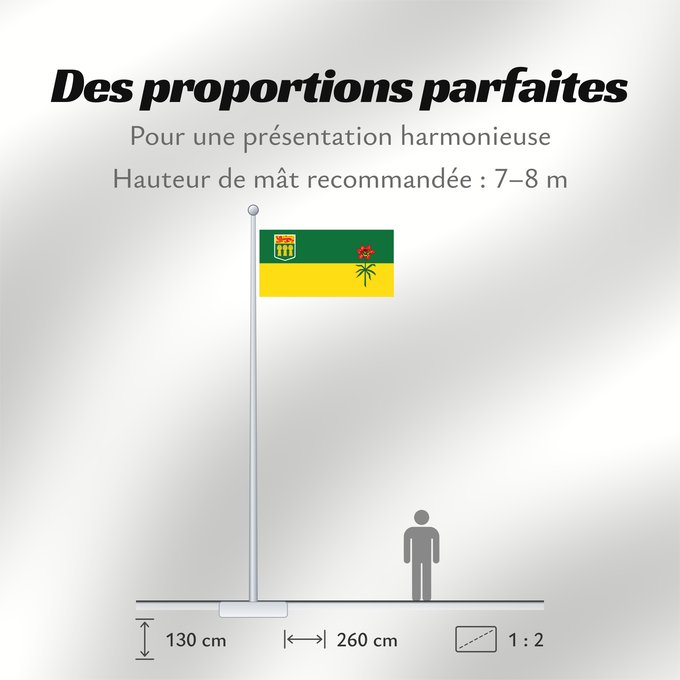 Proportions du drapeau : Saskatchewan	Banniel proviñs Saskatchewan, Kanada