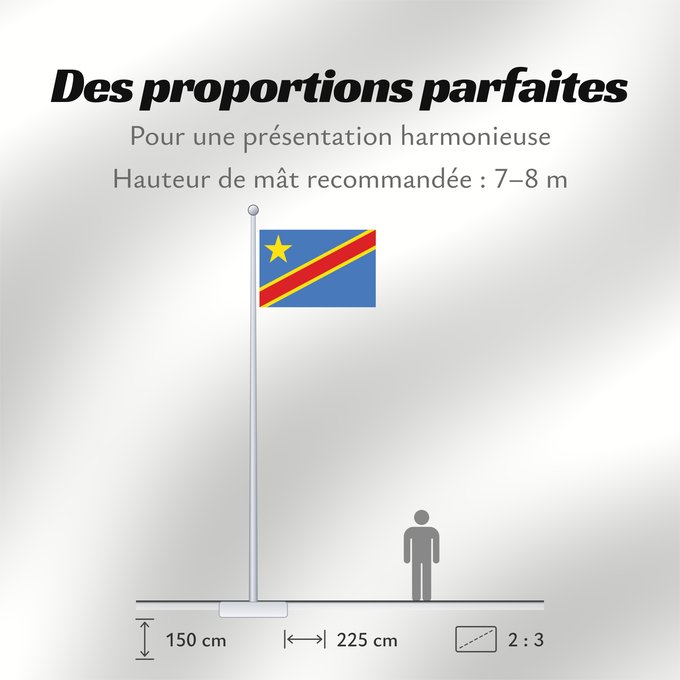 Proportions du drapeau : Democratic Republic of the Congo	The national flag of the Democratic Republic of the Congo	La République démocratique du Congo	Rep. Dem. del Congo	Demokratischen Republik Kongo	Repubblica Democratica del Congo	Democratische Republiek Congo	علم جمهورية الك