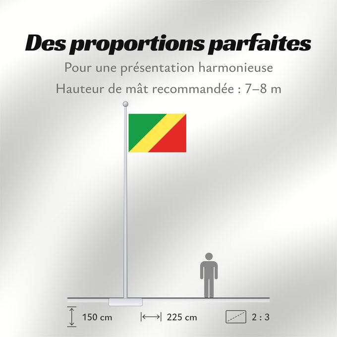 Proportions du drapeau : Republic of the Congo	Congo	République du Congo	República del Congo	Republik Kongo	Repubblica del Congo	República do Congo	علم الكونغو	Banniel Republik Kongo	La Respubliko Kongo	Kongoar bandera	پرچم جمهوری کنگو	Dalapo ya Repubilika ya Kongo	Bɛndɛ́lɛ ya Re