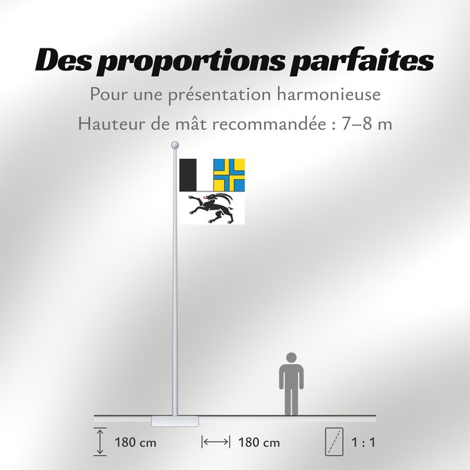 Proportions du drapeau : Graubünden (de), Grigioni (it)